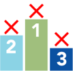 FAQ Image
